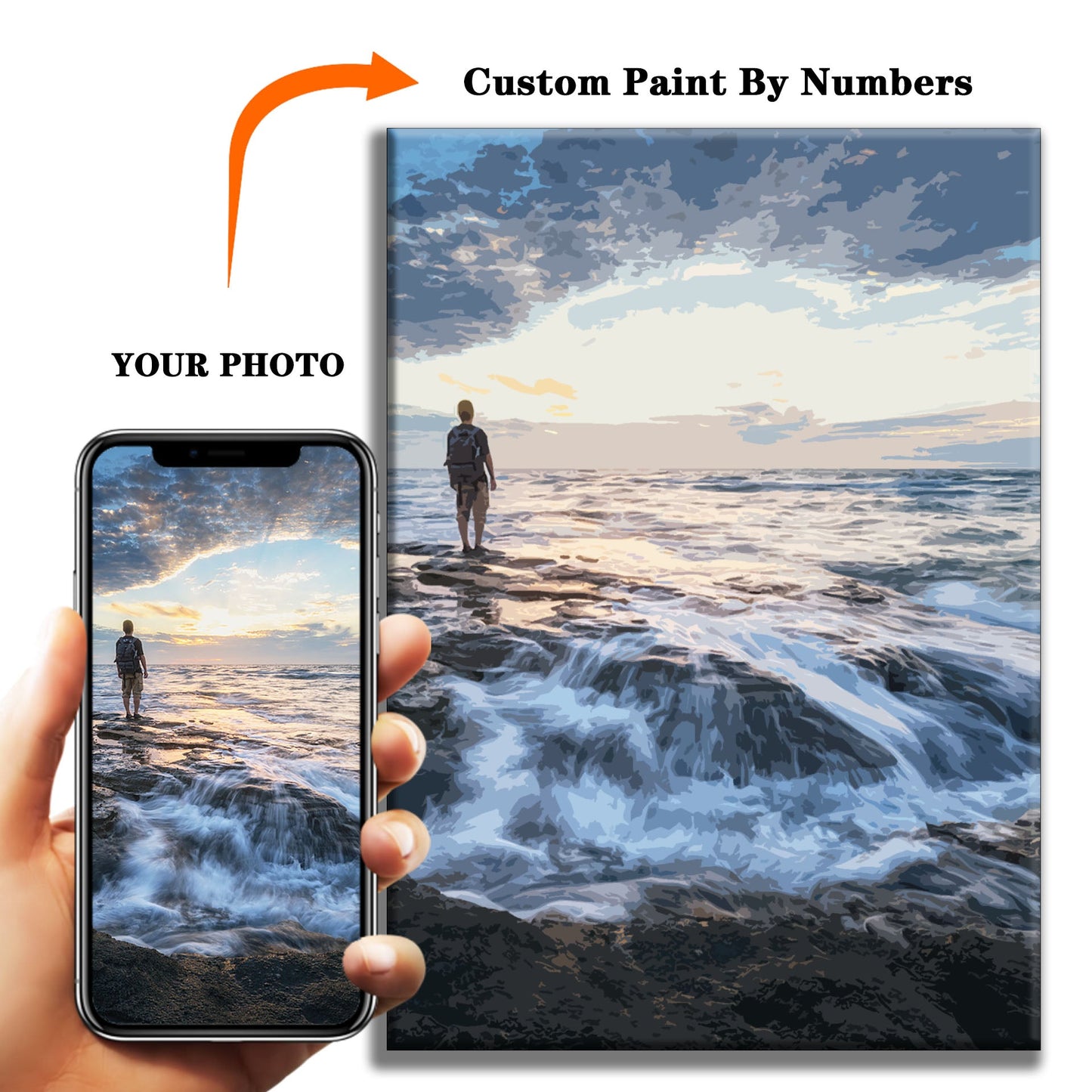 Individual landscape and travel views - paint-by-numbers kit