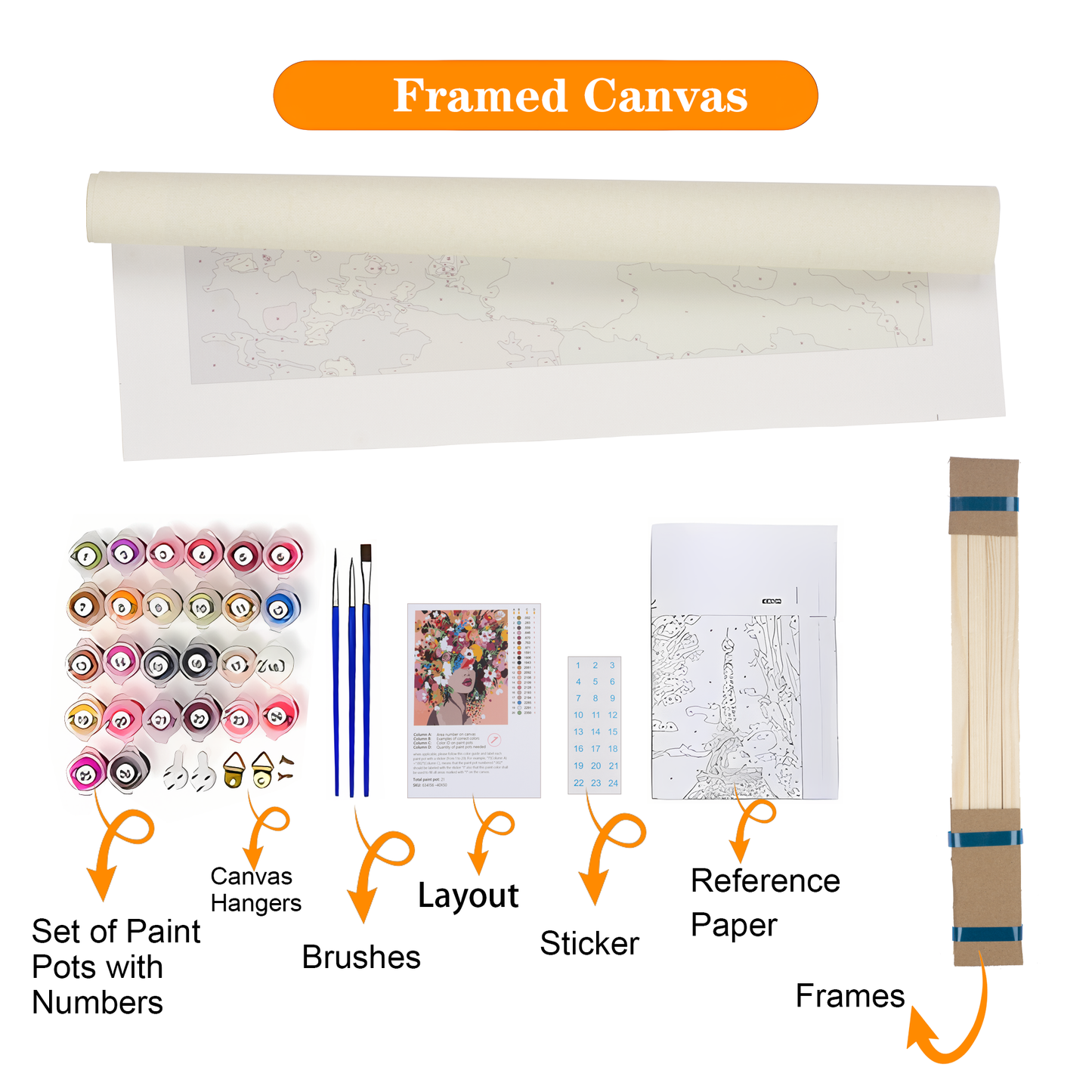Individual landscape and travel views - paint-by-numbers kit