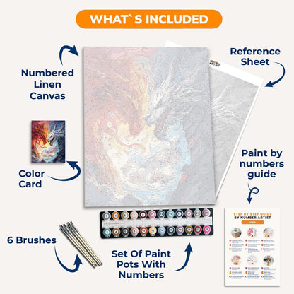 Duality of Fire and Ice